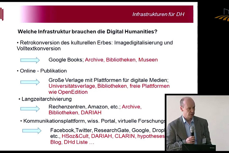 Infrastruktur f&uuml;r Digital Humanities, aber richtig